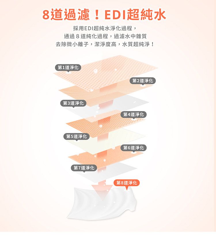 清涼 涼感 清涼 涼爽 清涼 不黏膩