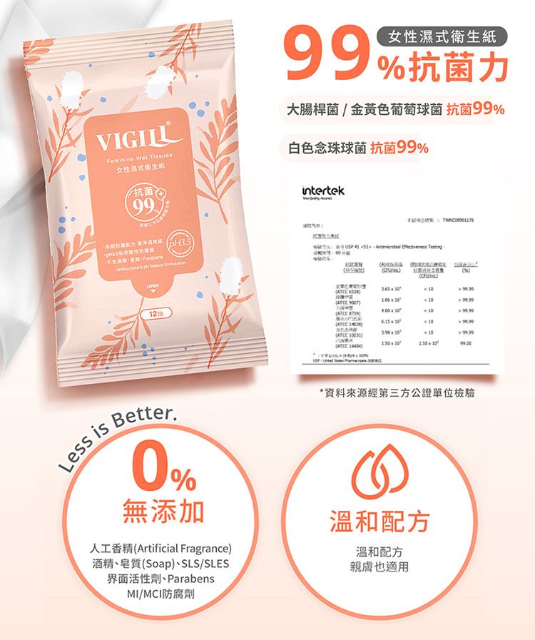 清涼 涼感 清涼 涼爽 清涼 不黏膩