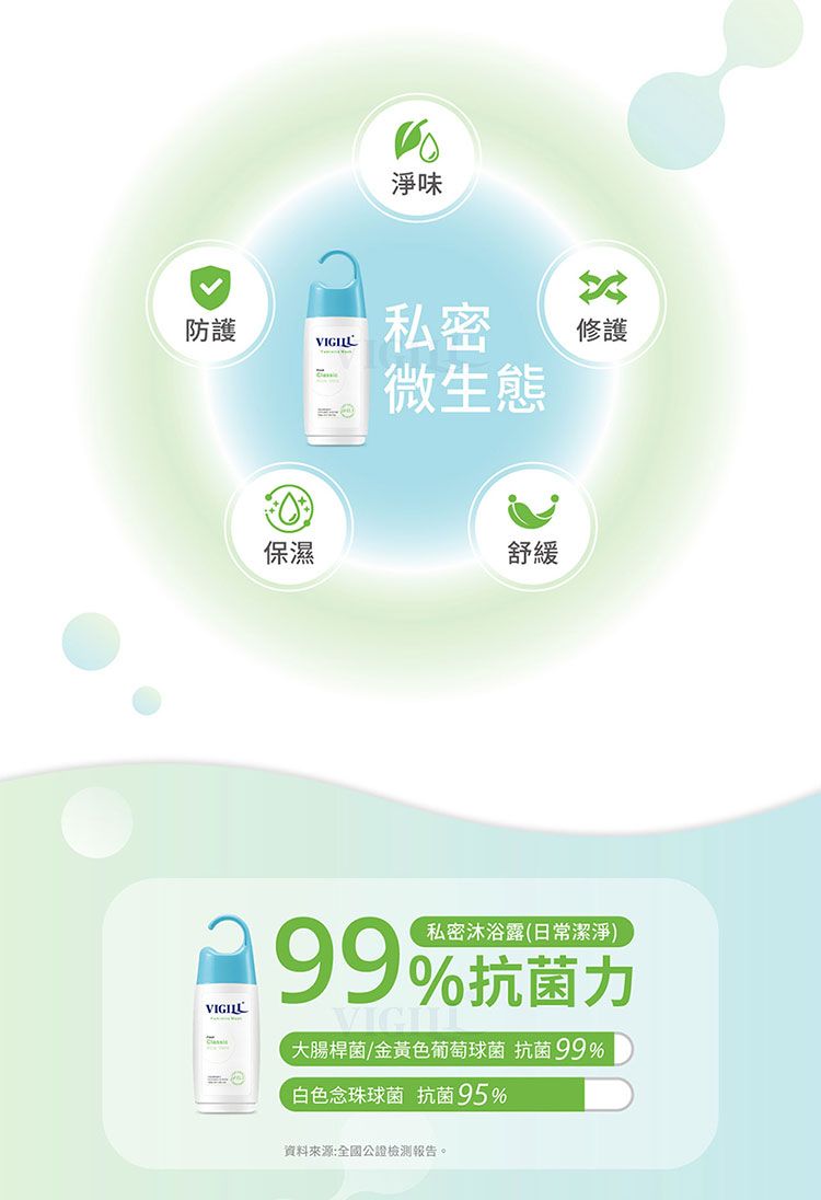修復 豐潤 修復 臺灣 修復 舒緩