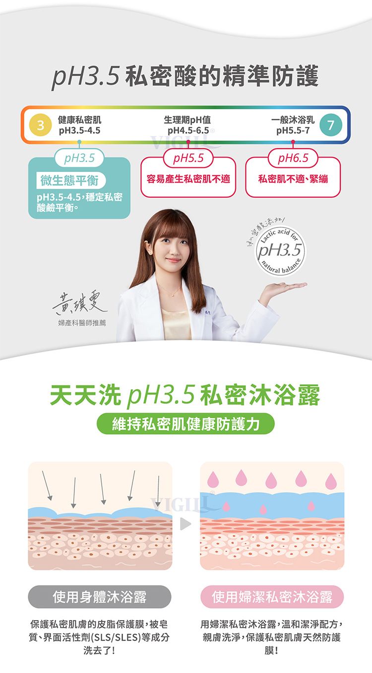 舒緩 保濕 保濕 修復 保濕 豐潤