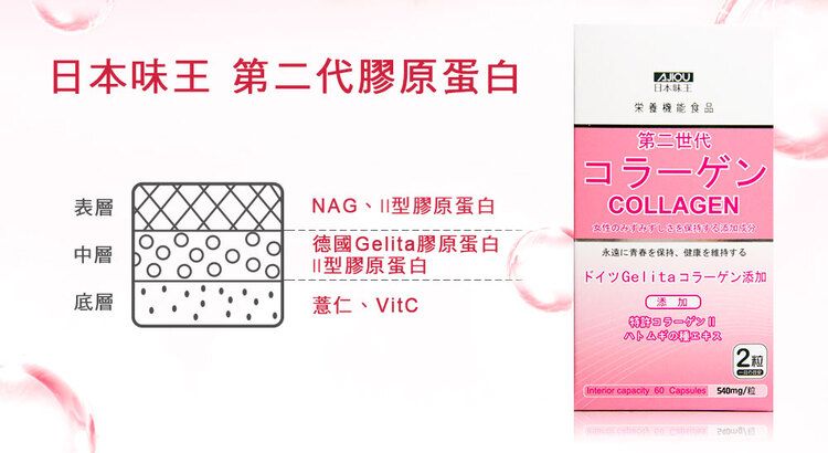 japan 保濕 膠原蛋白 保濕 japan 保健食品