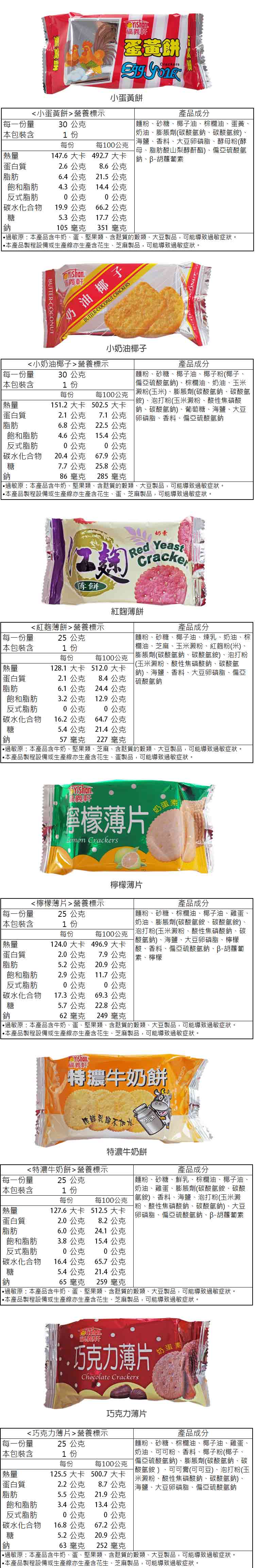 巧克力 餅乾 巧克力 薄片 奶油 餅乾