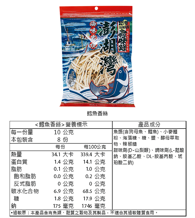 蜜沙茶 古早味