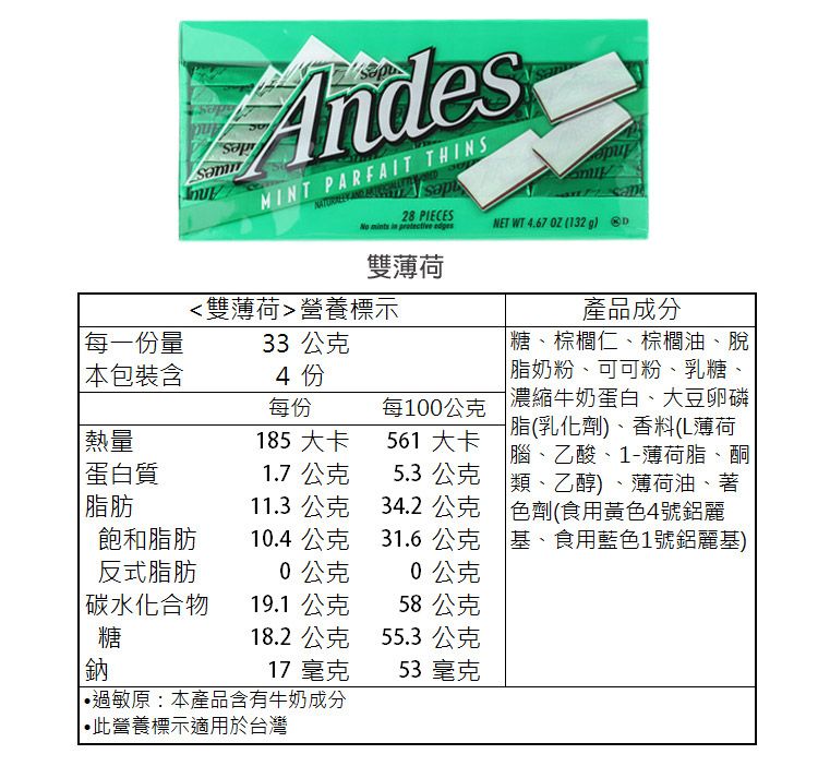 美國 巧克力 安迪士 巧克力