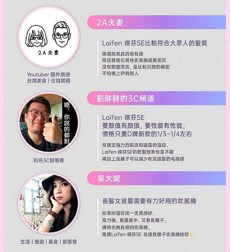 負離子 吹風機 徠芬 吹風機 Laifen 吹風機