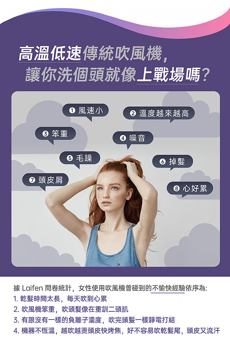 負離子 吹風機 徠芬 吹風機 Laifen 吹風機