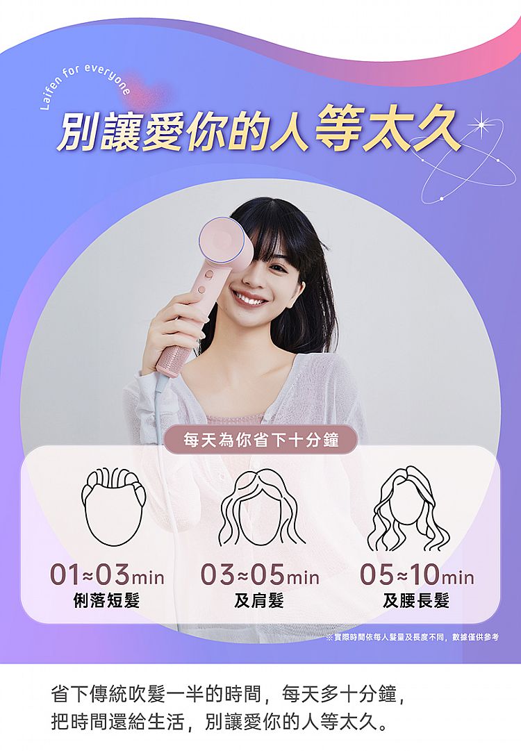 負離子 吹風機 徠芬 吹風機 Laifen 吹風機