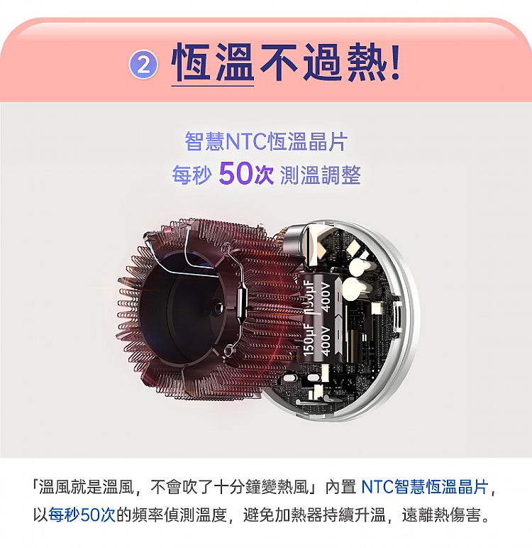 負離子 吹風機 徠芬 吹風機 Laifen 吹風機