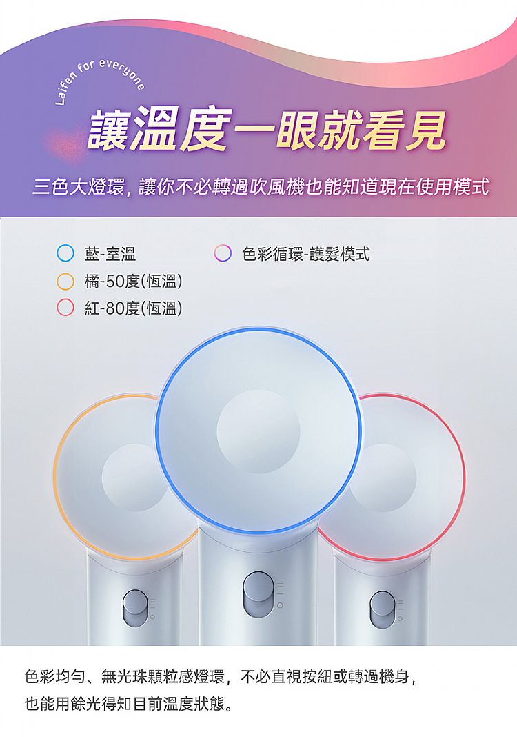 負離子 吹風機 徠芬 吹風機 Laifen 吹風機