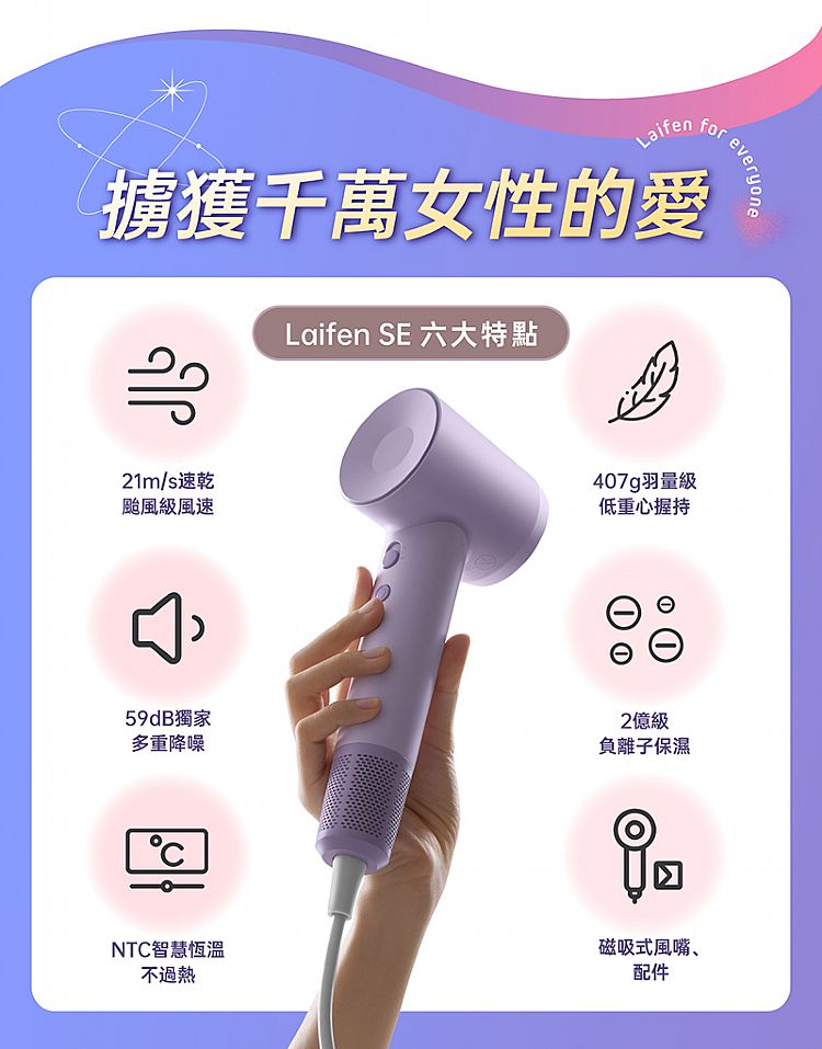 負離子 吹風機 負離子 護髮 徠芬 吹風機