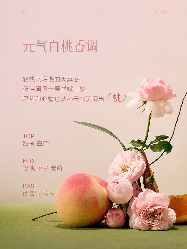 豐潤 身體乳 透亮 美白 豐潤 玫瑰