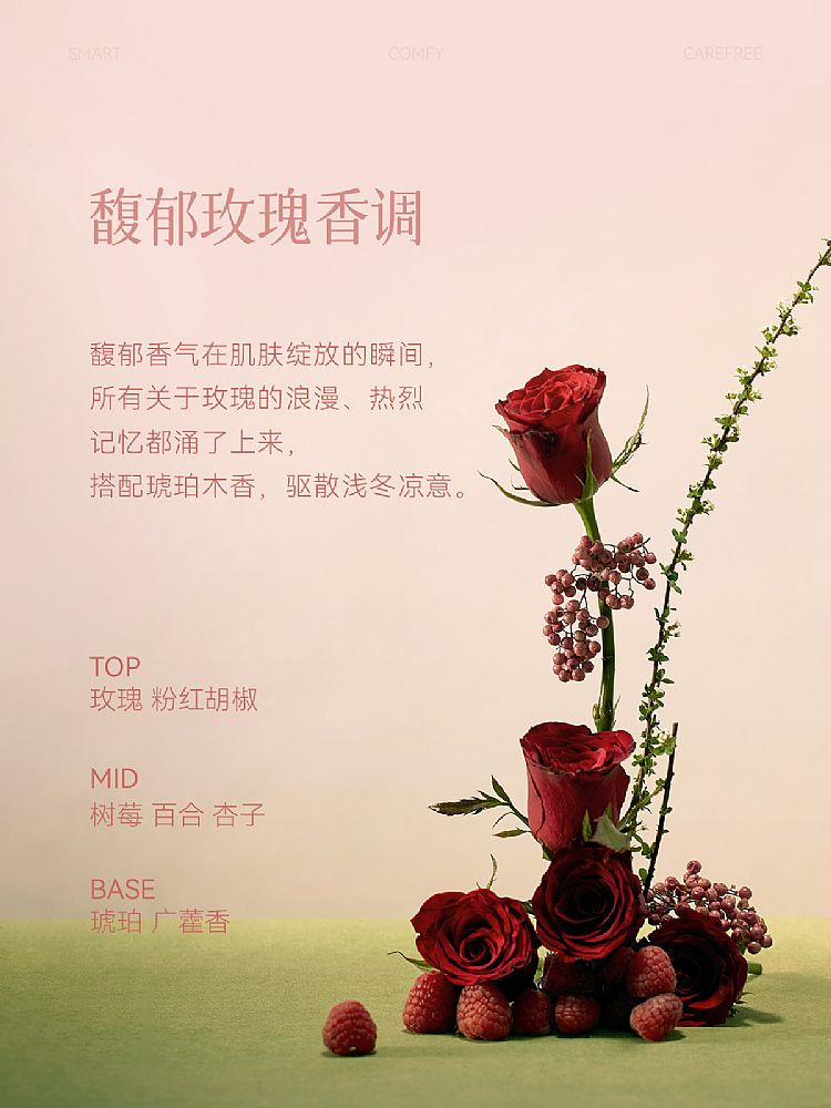豐潤 身體乳 透亮 美白 豐潤 玫瑰