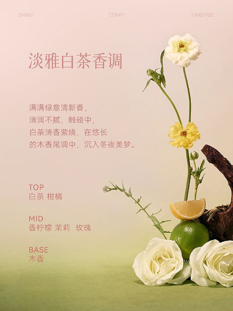 豐潤 身體乳 透亮 美白 豐潤 玫瑰