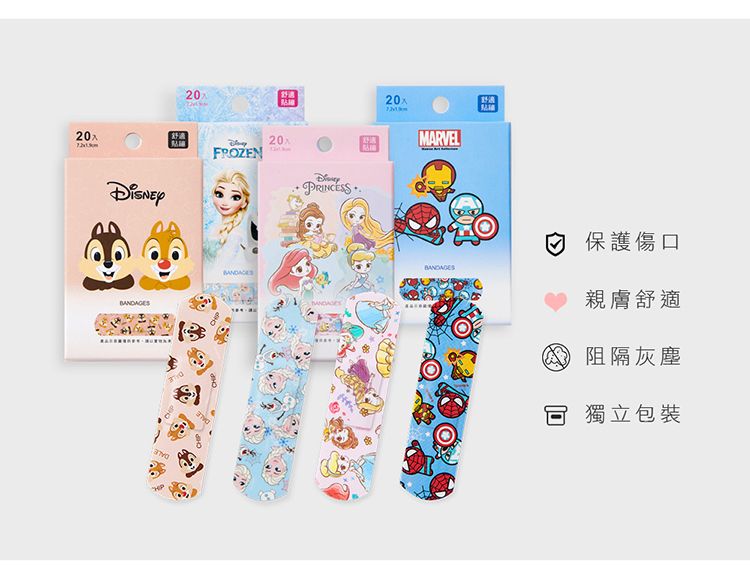 20250912103949785_750_0_80.jpg 醫療用 繃帶 OK繃 醫療用