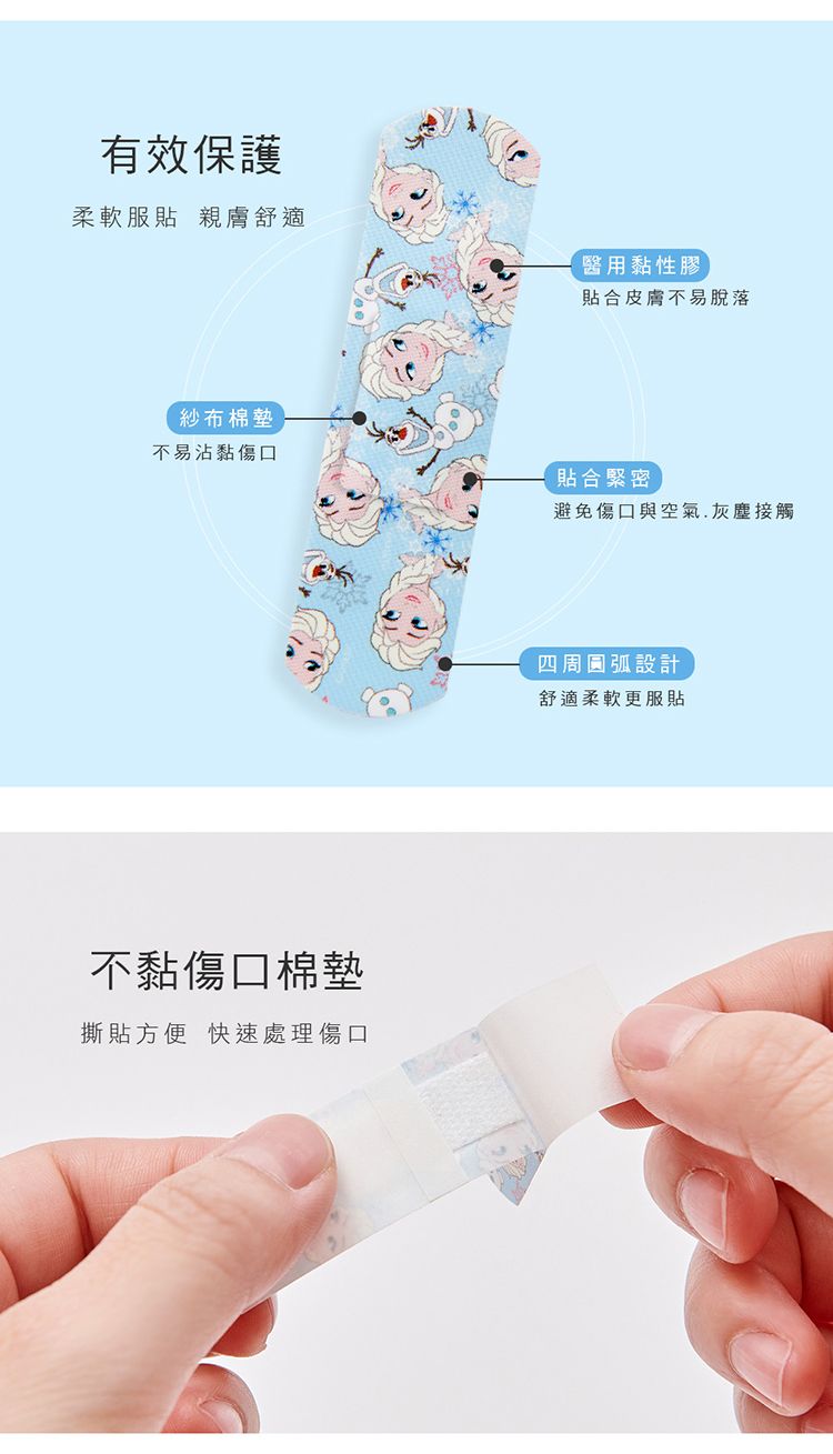 20250912103950644_750_0_80.jpg 醫療用 繃帶 OK繃 醫療用