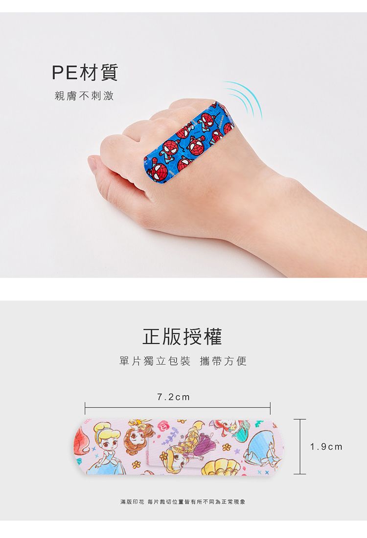 20250912103951597_750_0_80.jpg 醫療用 繃帶 OK繃 醫療用