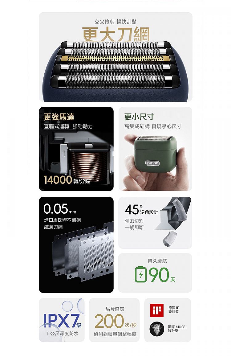 yoose 刮鬍刀 攜帶 yoose 攜帶 刮鬍刀