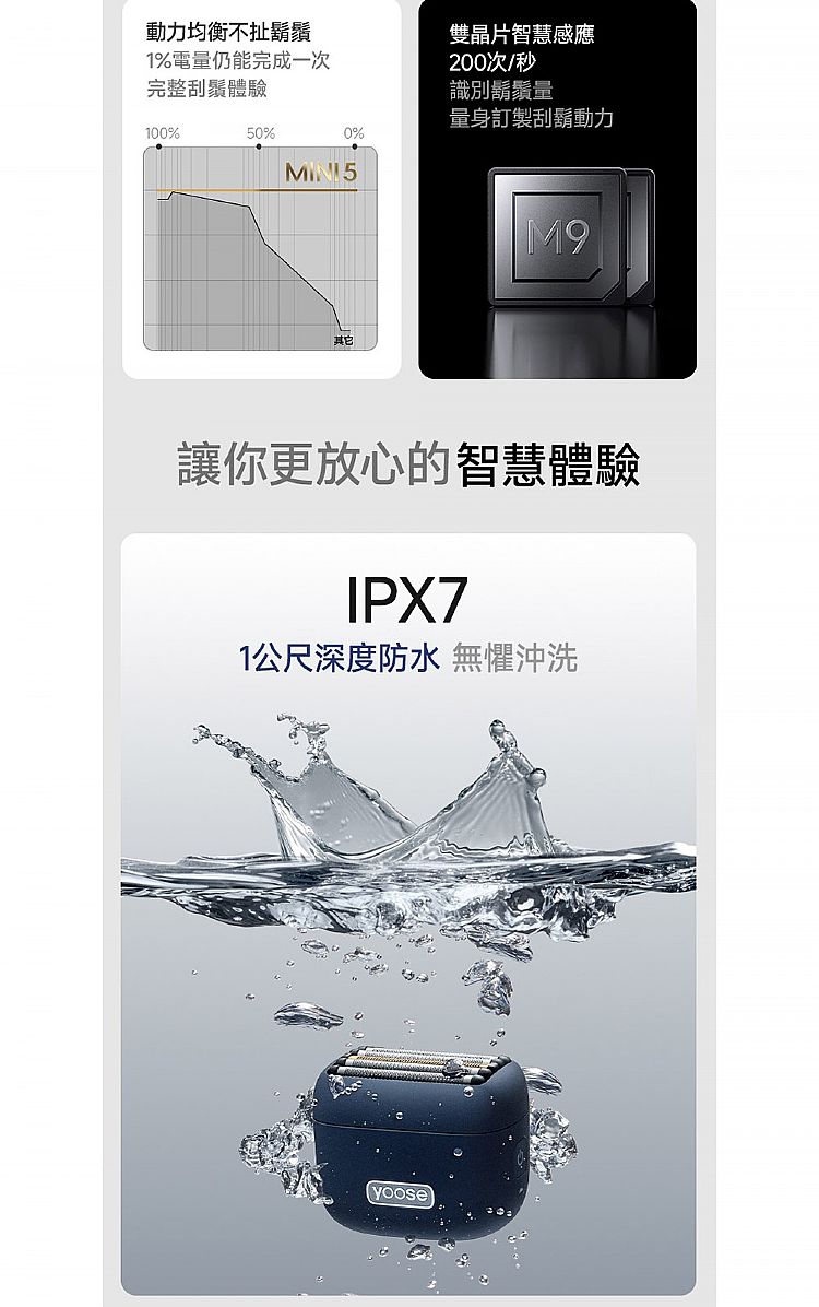 yoose 刮鬍刀 攜帶 yoose 攜帶 刮鬍刀