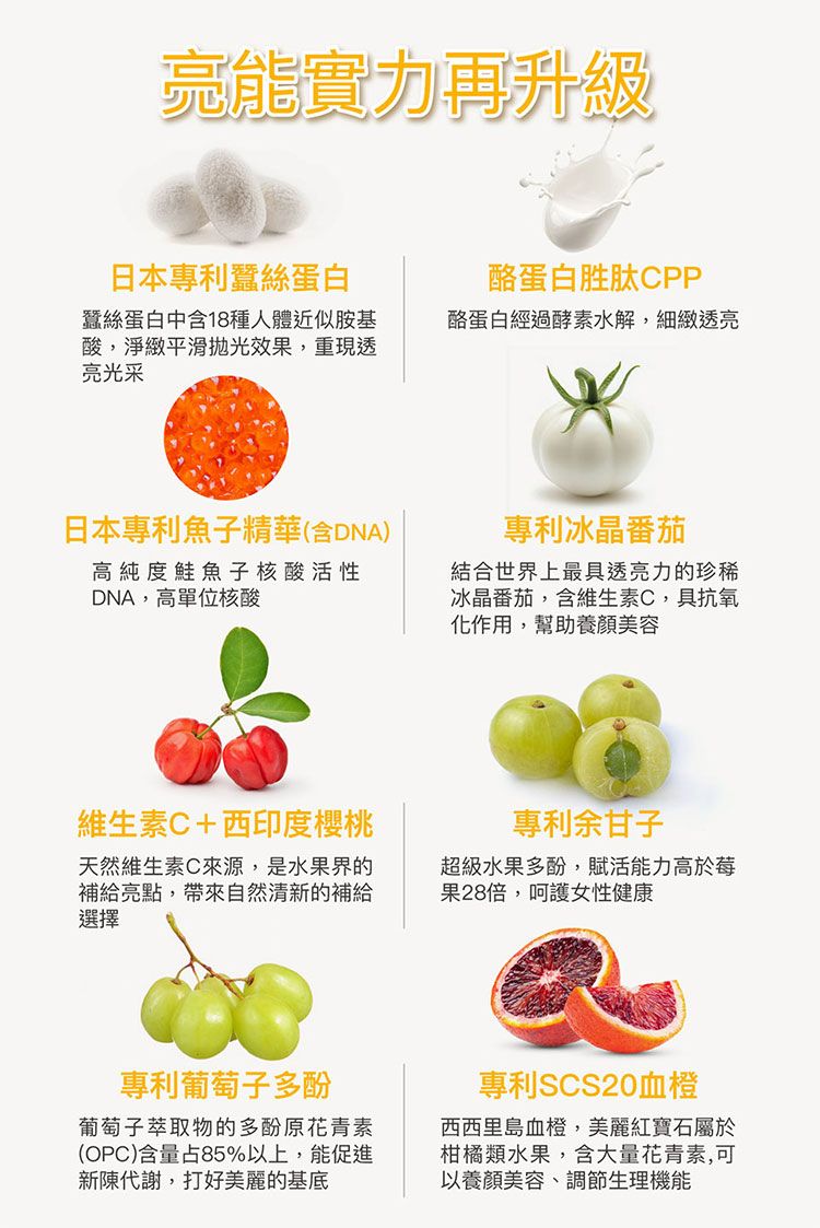 20260512155304912_750_0_80.jpg 保健食品 天使娜拉 天使娜拉 膠原蛋白 保健食品 養顏