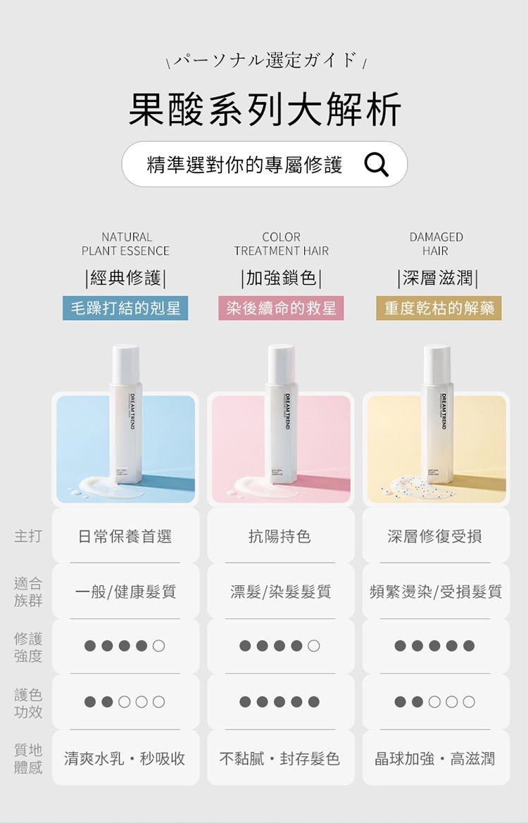 20260701092854948_750_0_80.jpg 保濕 修復 修復 頭髮護理 保濕 頭髮護理