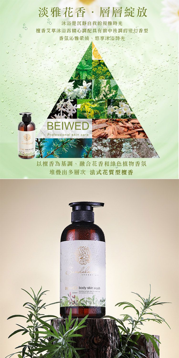 沐浴乳 身體清潔 沐浴露 身體清潔 艾草 身體清潔