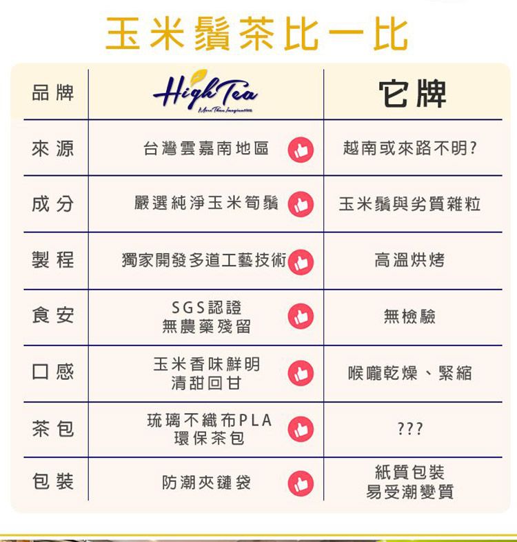 high tea 茶包 high tea 茶