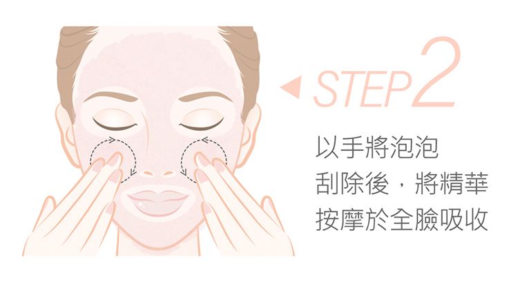 臉部保養 保濕 面膜 臉部保養 保濕 面膜