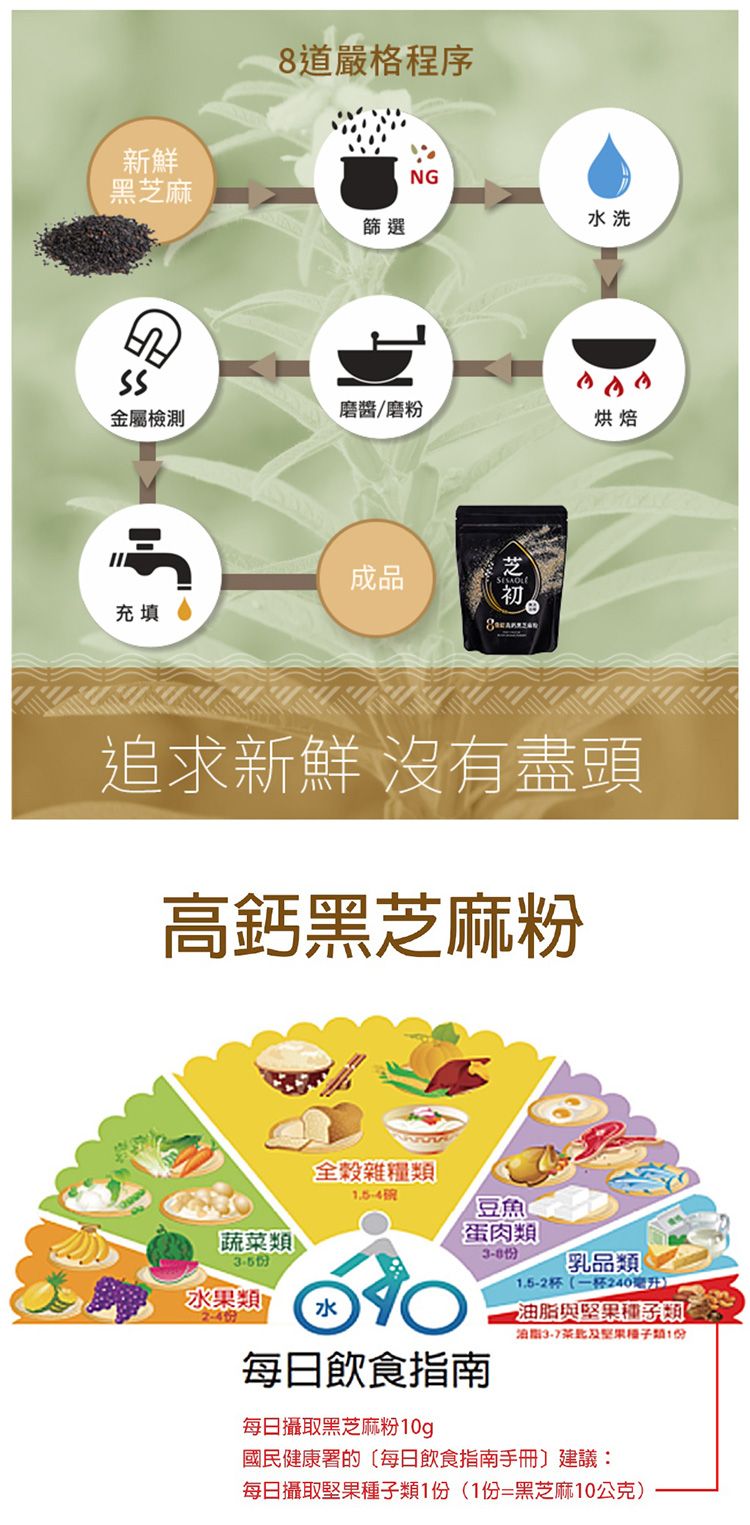 20260722140129299_750_0_80.jpg 高鈣 黑芝麻 芝初 黑芝麻 芝初 黑芝麻粉