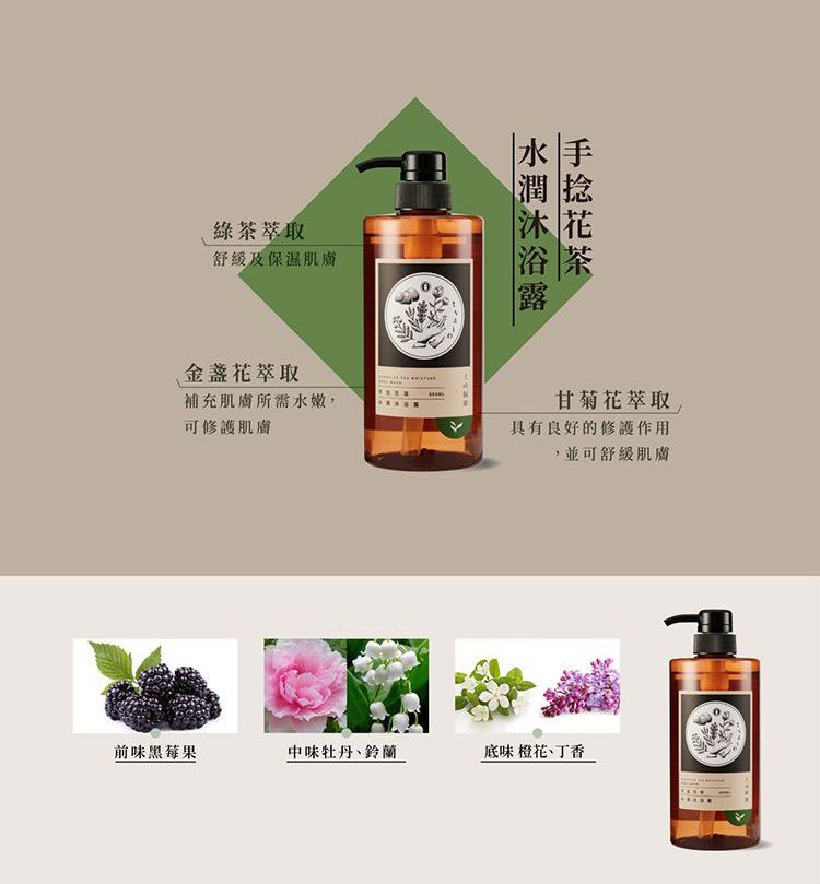 20251027120824176_750_0_80.jpg 沐浴乳 身體清潔 沐浴露 身體清潔 溫和 沐浴露