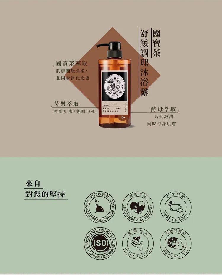 20251027120828364_750_0_80.jpg 沐浴乳 身體清潔 沐浴露 身體清潔 溫和 沐浴露