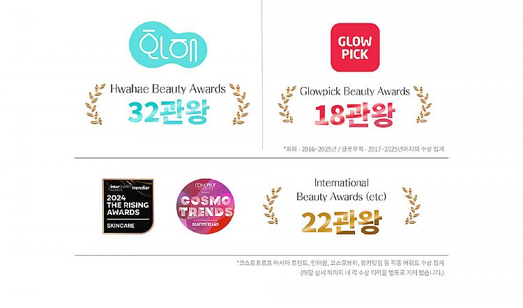 面膜 臉部保養 韓國 臉部保養 韓國 面膜