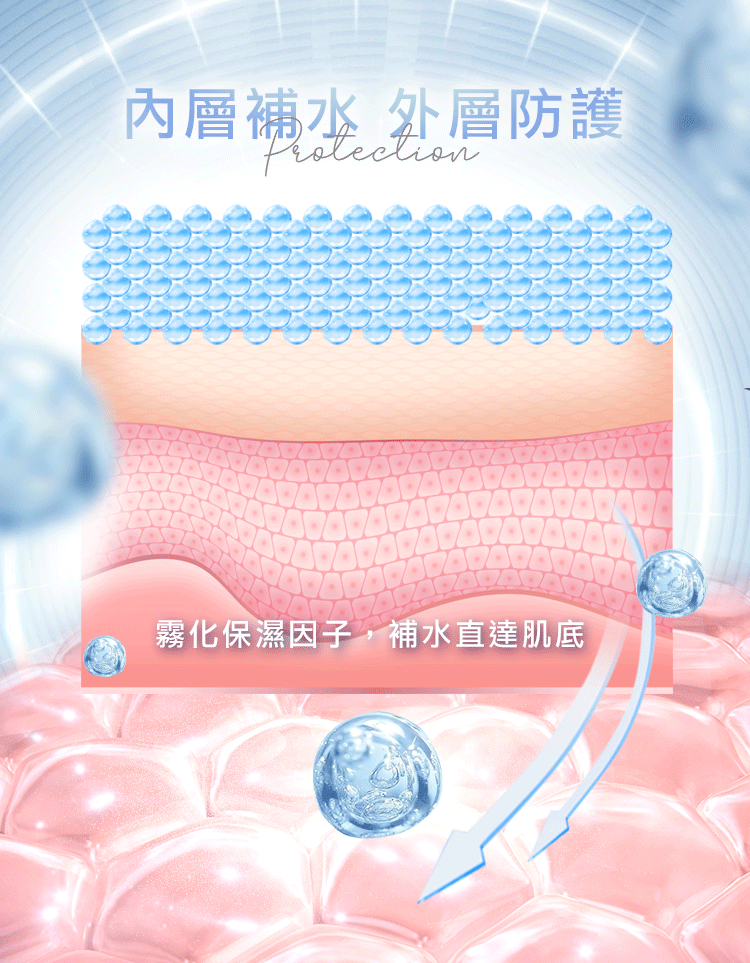 20210702102022676_700_0_80.gif 控油 定妝噴霧 控油 底妝 持久 底妝