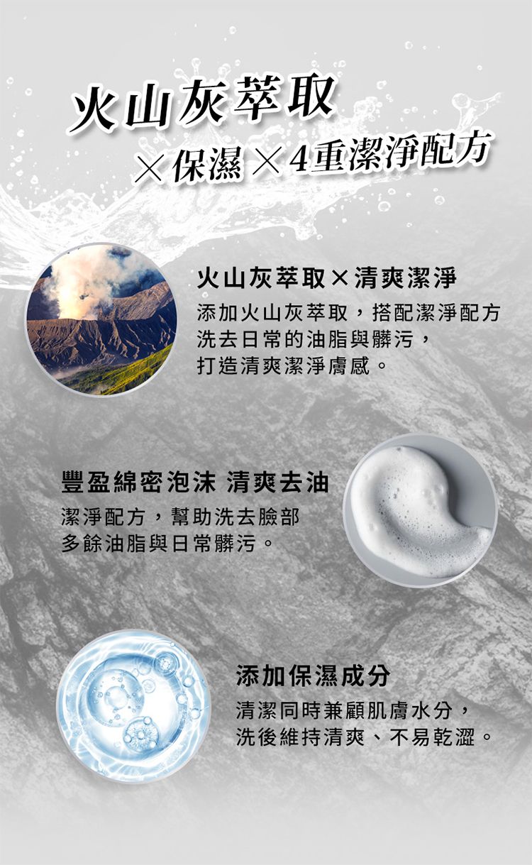 20261008110052688_750_0_80.jpg 臉部清潔 洗面乳 豐潤 韓國 溫和 韓國