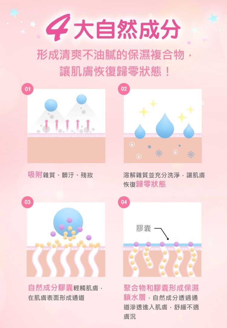 20210728143425633_750_0_80.jpg 韓國 保濕 韓國 卸妝霜 banila co 卸妝霜
