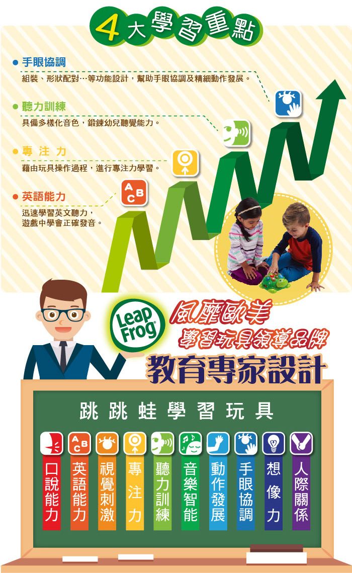 學習 玩具 跳跳蛙 玩具 leapfrog 玩具