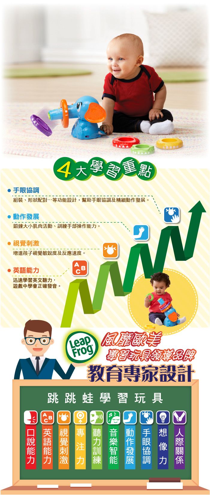 兒童 玩具 跳跳蛙 玩具 leapfrog 玩具