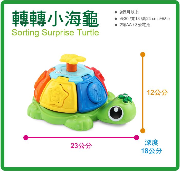 跳跳蛙 玩具 leapfrog 玩具 leapfrog 積木