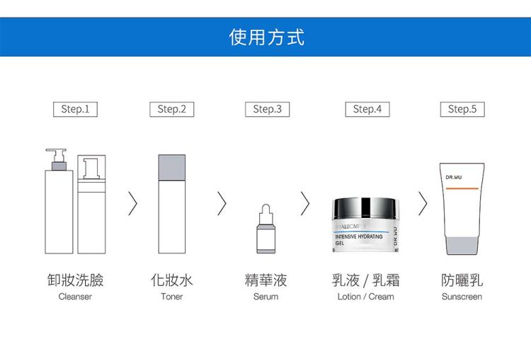 臉部保養 保濕 精華液 臉部保養 清爽 保濕