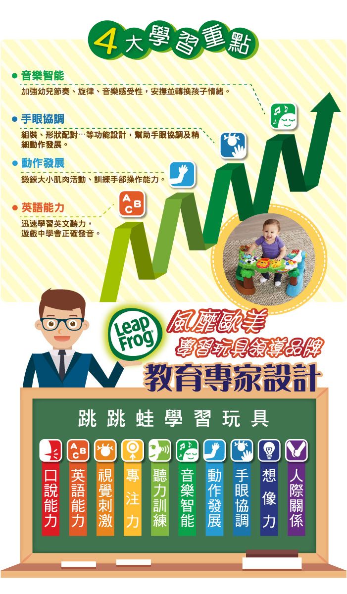 小朋友 玩具 動物 玩具 數字 動物
