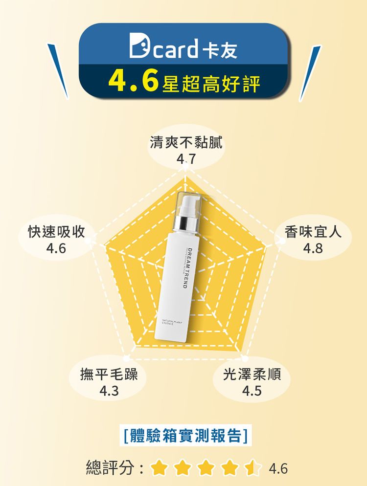 20260119101614526_750_0_80.jpg 護髮乳 頭髮護理 修復 保濕 修復 頭髮護理