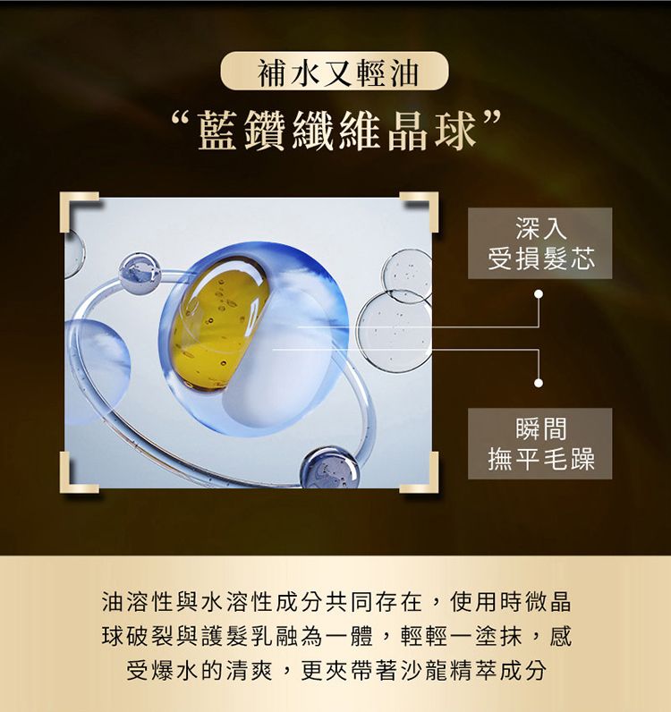 20260119101620487_750_0_80.jpg 護髮乳 頭髮護理 修復 保濕 修復 頭髮護理