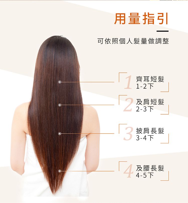 20260119101627138_750_0_80.jpg 護髮乳 頭髮護理 修復 保濕 修復 頭髮護理