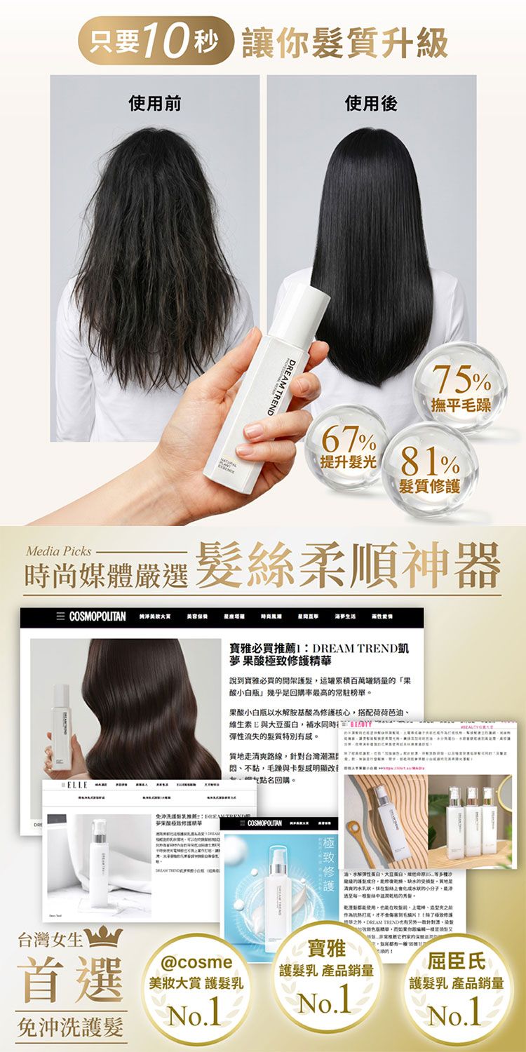 護髮乳 頭髮護理 修復 保濕 修復 頭髮護理
