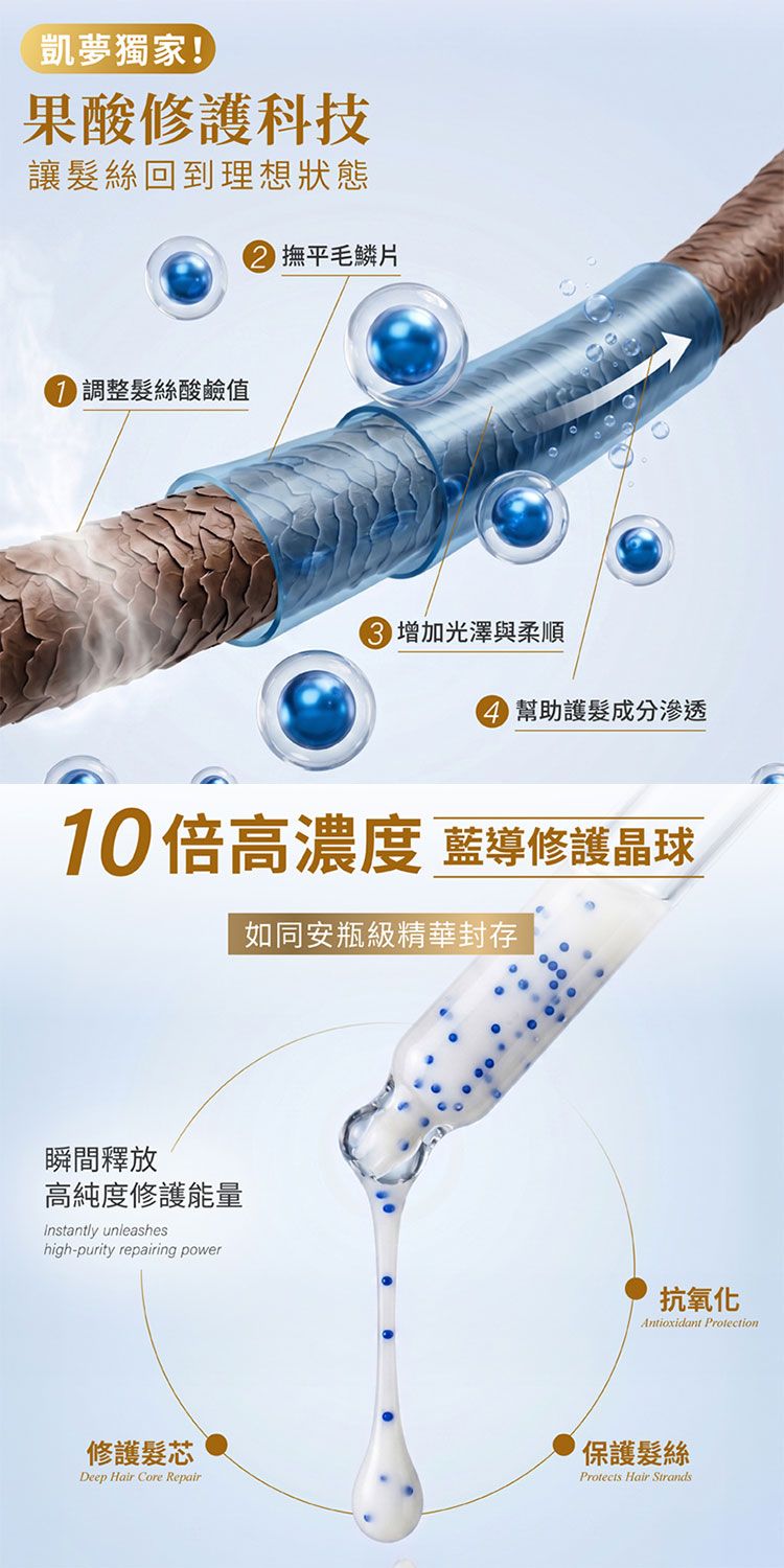 護髮乳 頭髮護理 修復 保濕 修復 頭髮護理