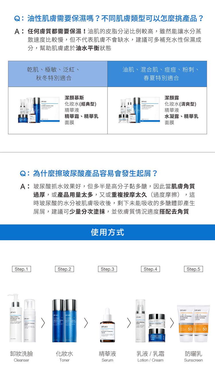 溫和 保濕 臉部清潔 洗面乳 保濕 玻尿酸