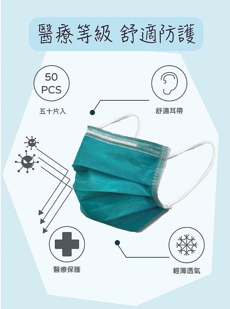 透氣 口罩 素色 口罩 醫療口罩 素色