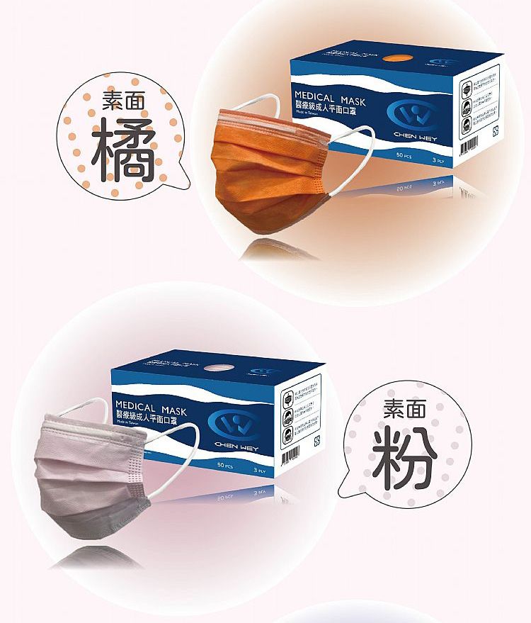 透氣 口罩 素色 口罩 醫療口罩 素色