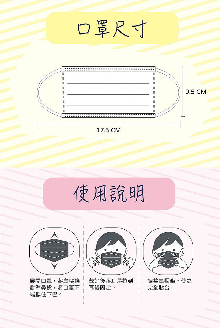 透氣 口罩 素色 口罩 醫療口罩 素色