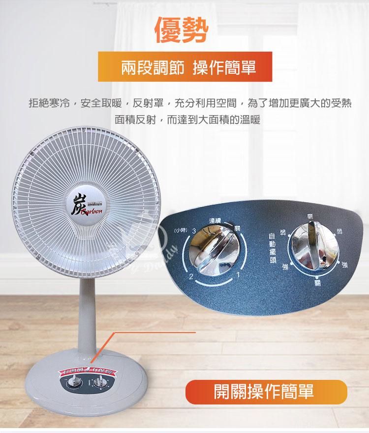 20251008144755814_750_0_80.jpg 碳素 電暖器