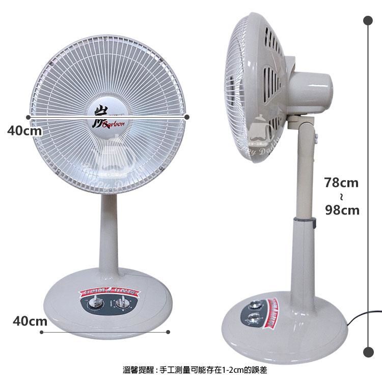 20251008144758336_750_0_80.jpg 碳素 電暖器